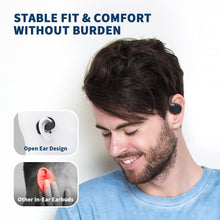 Load image into Gallery viewer, SP05 Open Ear Headphones